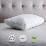 Comfortzone Anti Allergy Firm-Support Walled Pillow White