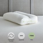 Comfortzone Contour Pillow White