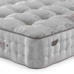 Pocketo Cool Blue Double Memory Matrah 3000 Pocket Mattress White