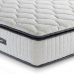 Sleepsoul Bliss 800 Pocket Foam Pillow Top White