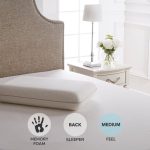 Dorma Tencel Blend Memory Foam Traditional Medium-Support Pillow White