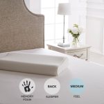 Dorma Tencel Blend Memory Foam Contour Pillow White