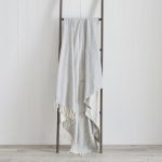 Grey Plain Wool Effect Throw Grey