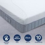 Memory 2000 Pocket Mattress White