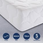 Relyon Deluxe Superflex Coolmax Mattress White