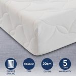 Relyon 1000 Pocket Coolmax Mattress White