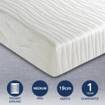 MemoryPedic Memory Spring Classic Mattress White