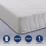 Superior Comfort Spring Mattress White