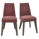 Cadell Mulberry Upholstered Pair of Dining Chairs Mulberry (Purple)