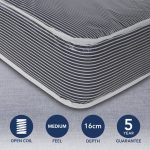 Waterproof Mattress Black