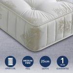 Ortho Classic Mattress White