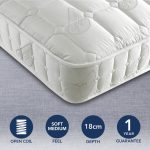 Matrah Coil Sprung Mattress White
