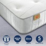 Matrah Pocket Memory Mattress White