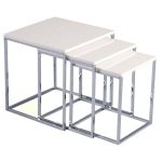 Charisma White High Gloss Nest of Tables Black/White