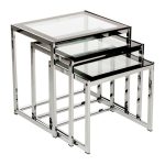 Henrietta Nest of Tables Black
