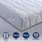 SmartSleep 2000 Pocket Mattress White