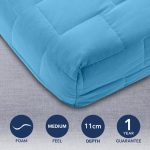 Jazz Flex 10 Mattress Turquoise