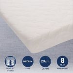 Relyon Memory Spring Comfort 1000 Mattress White