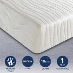 Memorypedic Medium Memory Flex Mattress with Free Pillows White