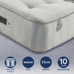 Sareer Pocketo 1000 Memory Mattress White