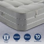 Sareer Pocketo 1500 Reflex Plus Mattress White
