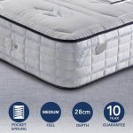 Sareer Pocketo 2000 Cool Blue Mattress White