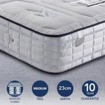 Sareer Pocketo 2000 Reflex Plus Mattress White