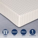 MemoryPedic Memory Pocket Ikea Size Mattress White