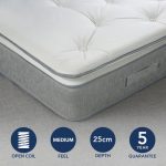Fogarty Superfull Pillowtop Open Coil Mattress White
