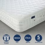 Fogarty Cool Blue 1500 Pocket Sprung Mattress White