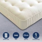 EcoEasy Mattress White