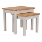 Bromley Grey Nest of Tables Grey