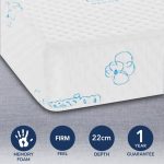 MemoryPedic Visco 1000 Mattress White