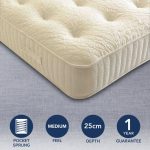 EcoDeep Mattress White