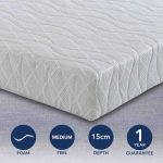 MemoryPedic Cool Flex 1500 Mattress with Free Pillows White