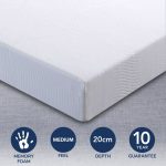 SmartSleep Ergonomic 300 Mattress White