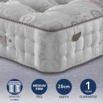 Pocketo Cool Blue Double Memory Matrah 3000 Pocket Mattress White