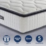 Sleepsoul Bliss 800 Pocket Single Mattress White