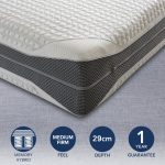 Active Response Fresh Pocket Sprung Mattress White