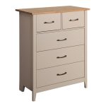 Norfolk Grey Wide 5 Drawer Chest Grey