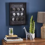 Phases of The Moon Framed Print Black