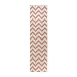 Indoor Outdoor Trieste Runner Terracotta